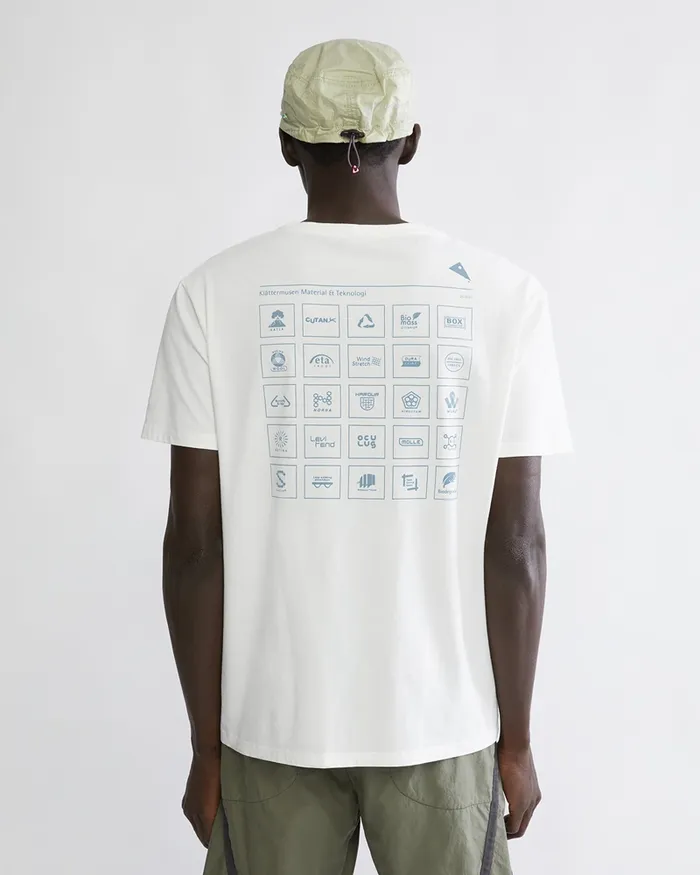 Men Runa Elements Organic Cotton Short Sleeve Tee Frost Green Klttermusen TShirts